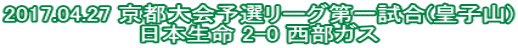 2017.04.27 京都大会予選リーグ第一試合(皇子山) 日本生命 2-0 西部ガス