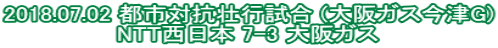 2018.07.02 都市対抗壮行試合 (大阪ガス今津G) NTT西日本 7-3 大阪ガス