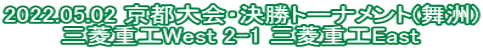 2022.05.02 京都大会・決勝トーナメント(舞洲) 三菱重工West 2-1 三菱重工East