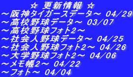 　　　　☆ 更新情報 ☆ ～阪神タイガースデータ～ 04/29 ～高校野球データ～ 03/07 ～高校野球フォト2～  ～社会人野球データ～ 04/25 ～社会人野球フォト2～ 04/26 ～大学野球フォト2～ 04/06 ～メモ帳2～ 04/22 ～フォト～ 04/04