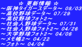 　　　　☆ 更新情報 ☆ ～阪神タイガースデータ～ 08/03 ～高校野球データ～ 07/29 ～高校野球フォト2～  ～社会人野球データ～ 07/31 ～社会人野球フォト2～ 04/26 ～大学野球フォト2～ 04/06 ～メモ帳2～ 04/22 ～フォト～ 04/04