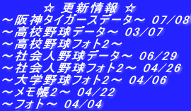 　　　　☆ 更新情報 ☆ ～阪神タイガースデータ～ 07/08 ～高校野球データ～ 03/07 ～高校野球フォト2～  ～社会人野球データ～ 06/29 ～社会人野球フォト2～ 04/26 ～大学野球フォト2～ 04/06 ～メモ帳2～ 04/22 ～フォト～ 04/04