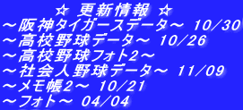 　　　　☆ 更新情報 ☆ ～阪神タイガースデータ～ 10/30 ～高校野球データ～ 10/26 ～高校野球フォト2～  ～社会人野球データ～ 11/09 ～メモ帳2～ 10/21 ～フォト～ 04/04