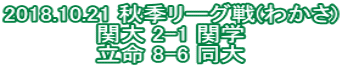 2018.10.21 秋季リーグ戦(わかさ) 関大 2-1 関学 立命 8-6 同大